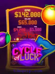 CycleofLuck: Explore a Dinâmica e as Regras deste Fascinante Jogo de Sorte